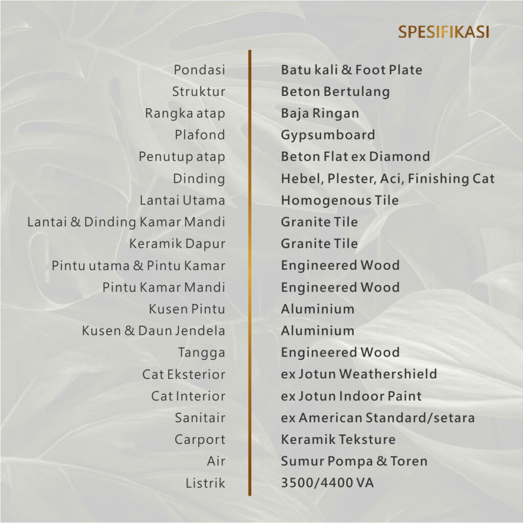 spesifikasi arkadia townhouse maguwo